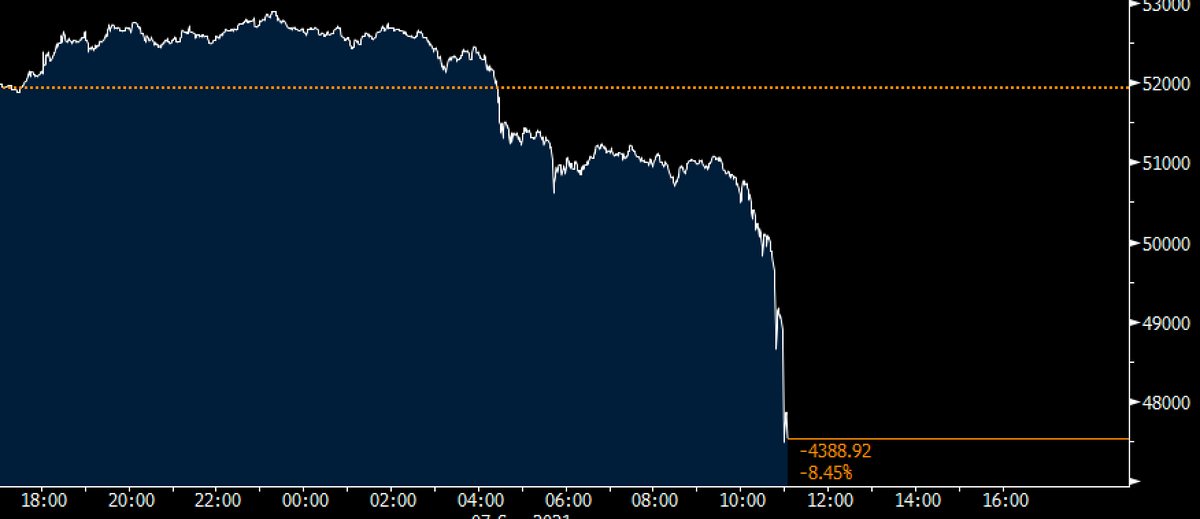 Media z wpisu Bloomberg
