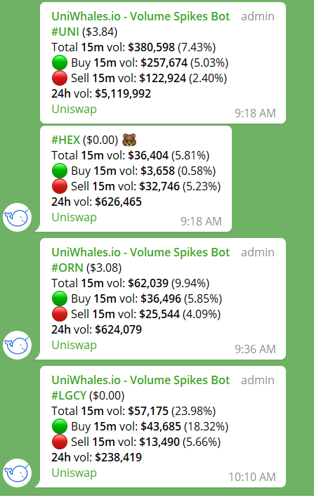 Media z wpisu UniWhales DAO