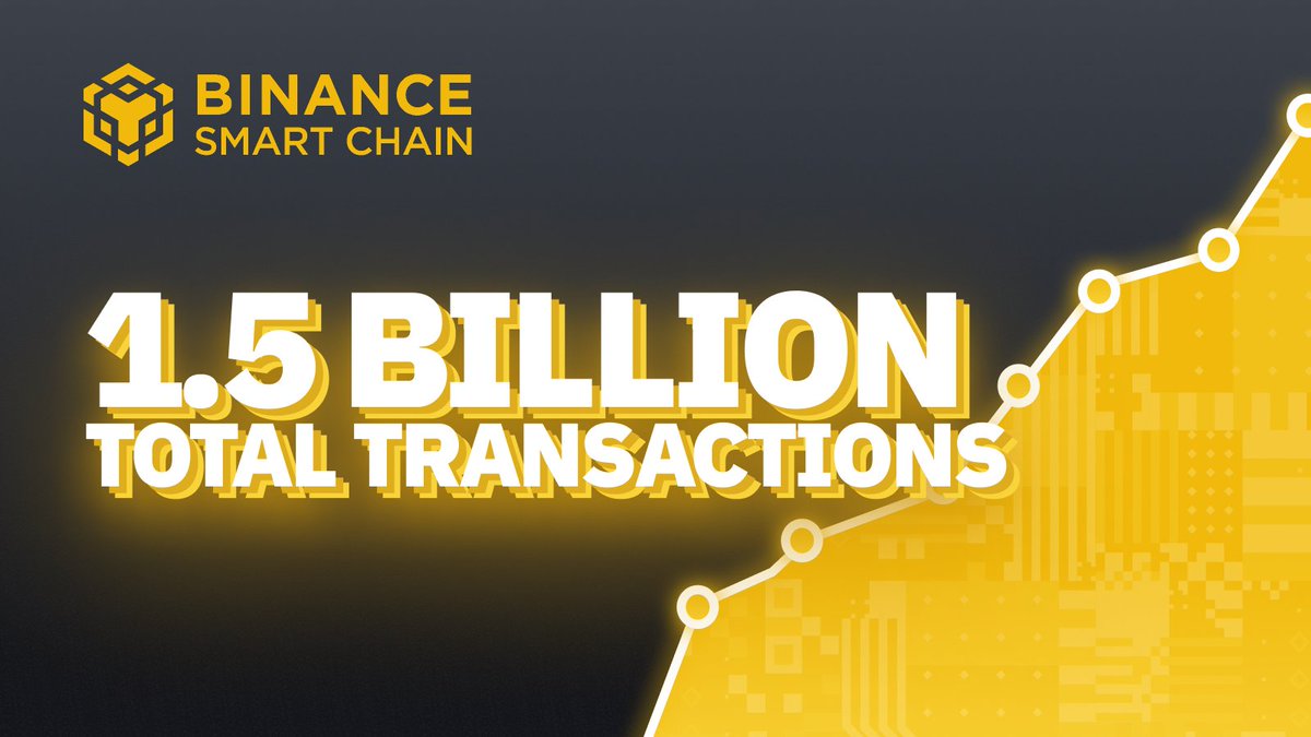 Media z wpisu BNB Chain