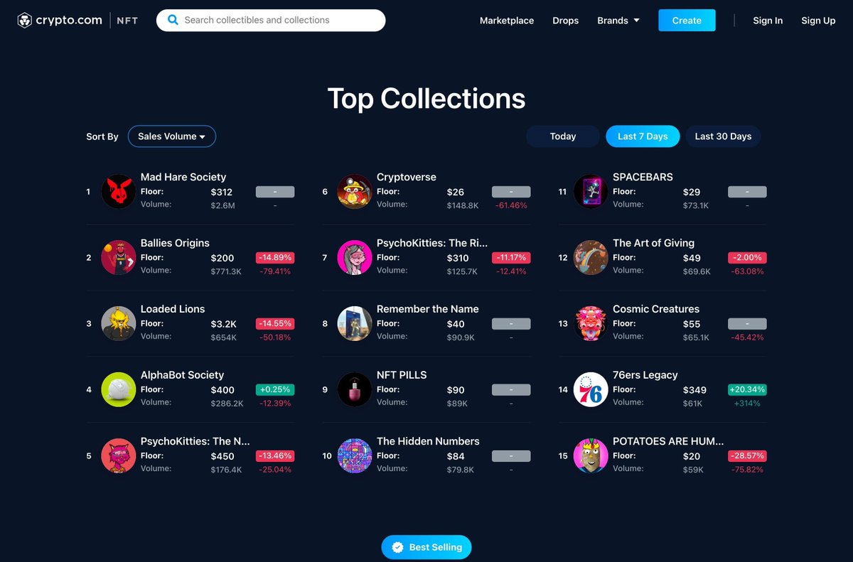 Media z wpisu Crypto.com NFT