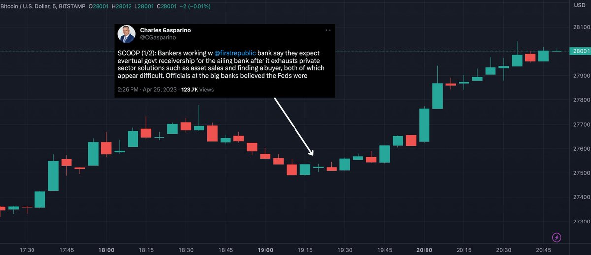 Media z wpisu Matt Willemsen