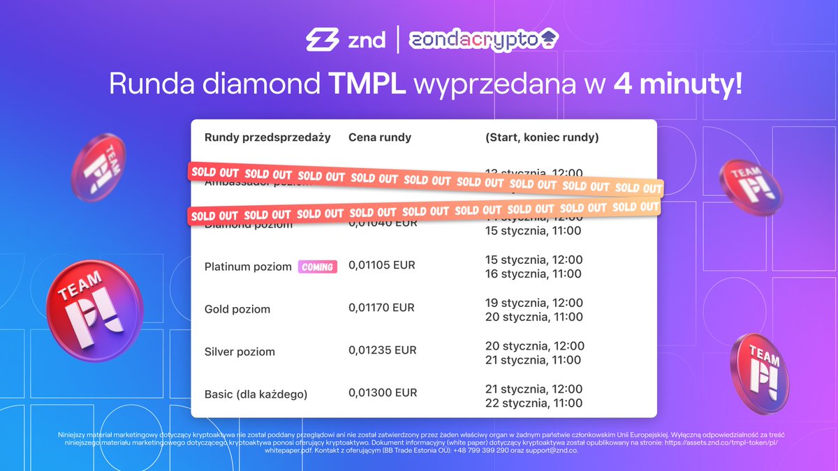 Media z wpisu zondacrypto Polska