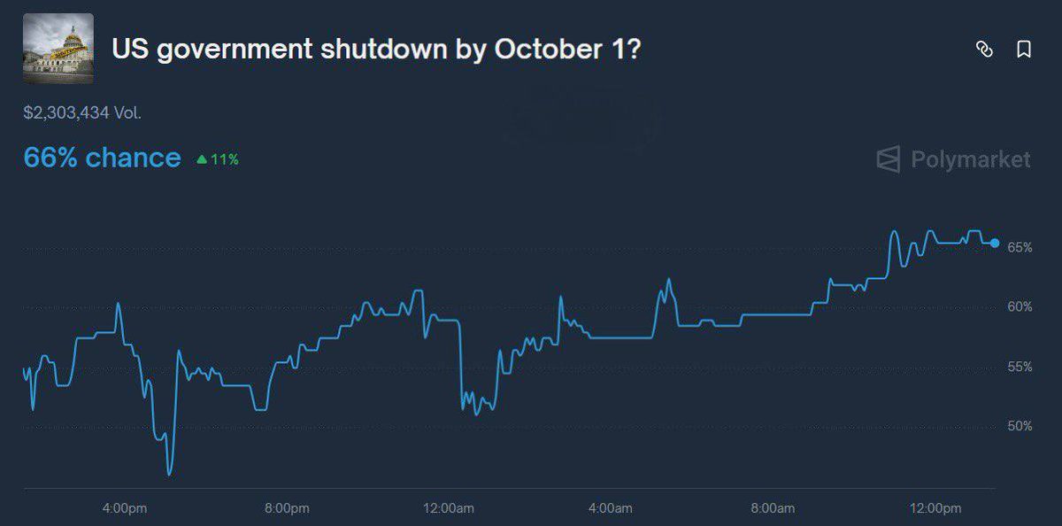 Media z wpisu Crypto Invest Now