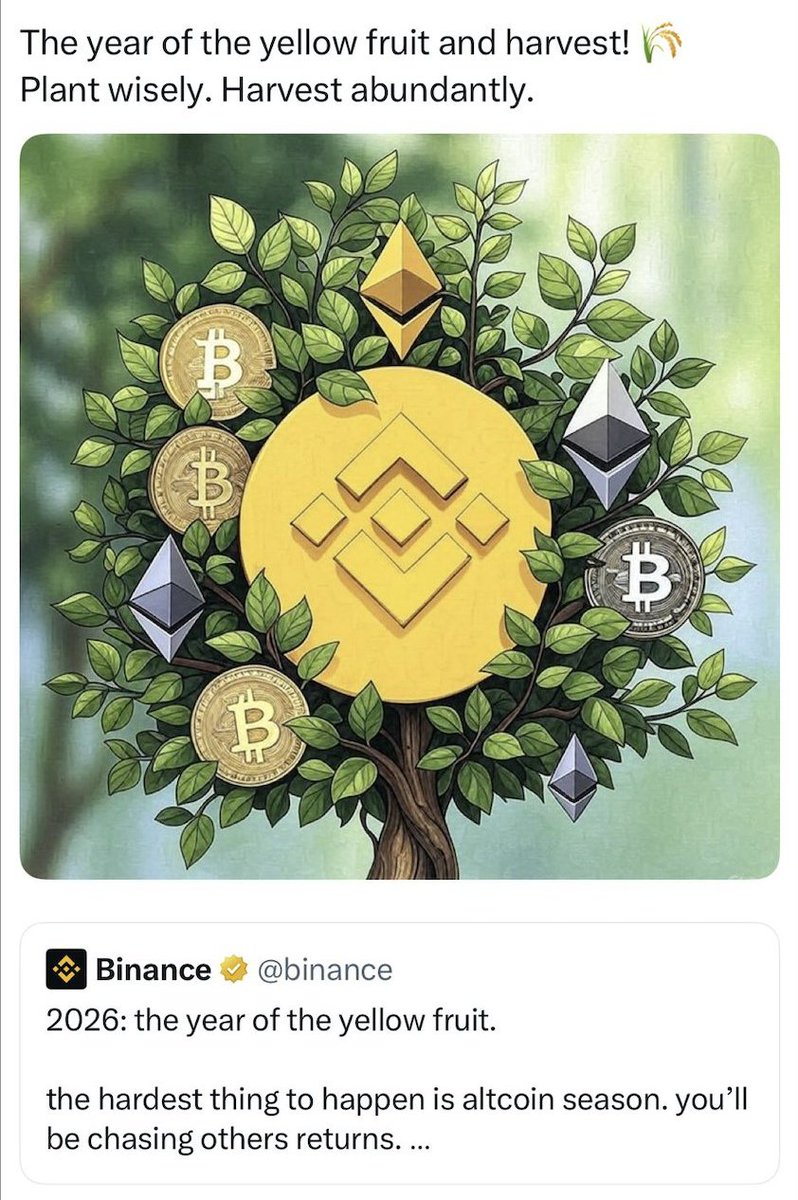 Media z wpisu Marcos Crypto