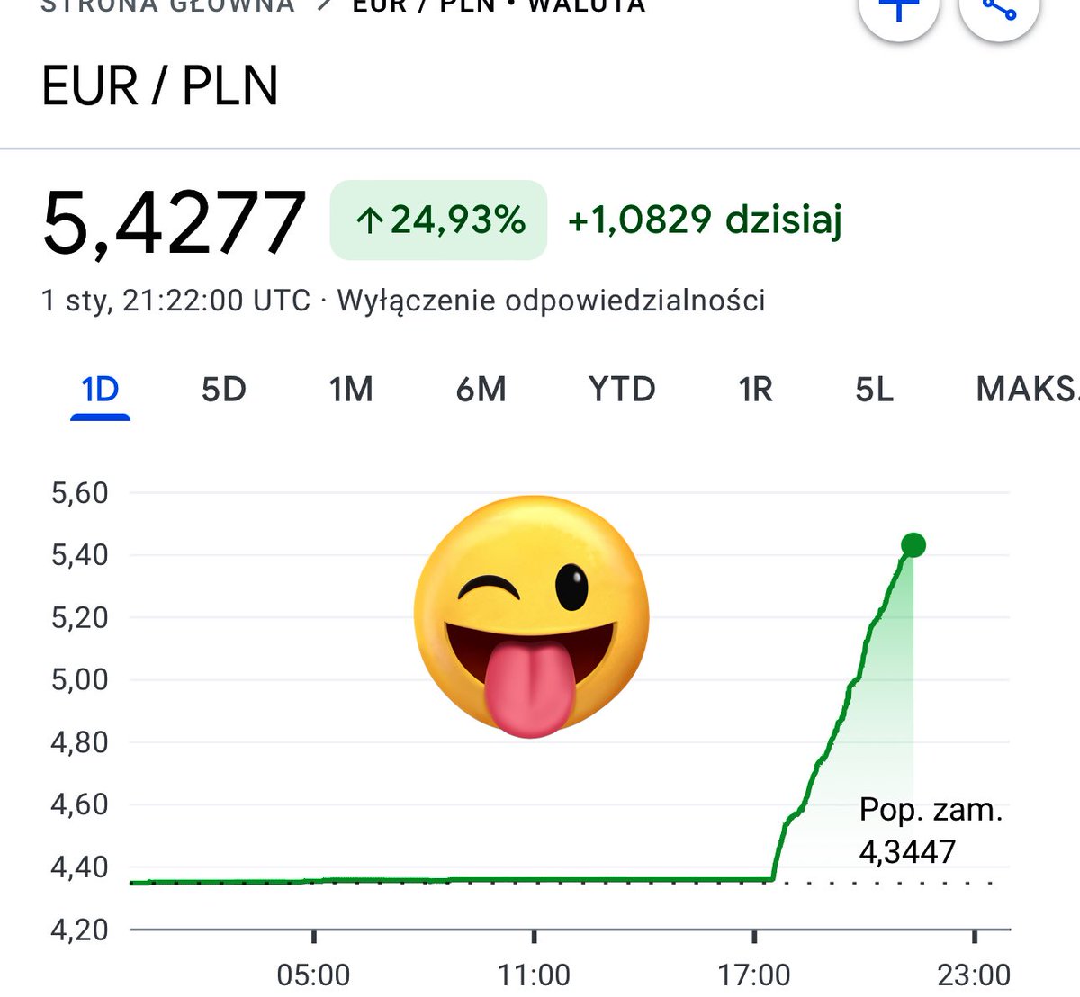 Media z wpisu Sławomir Dudek