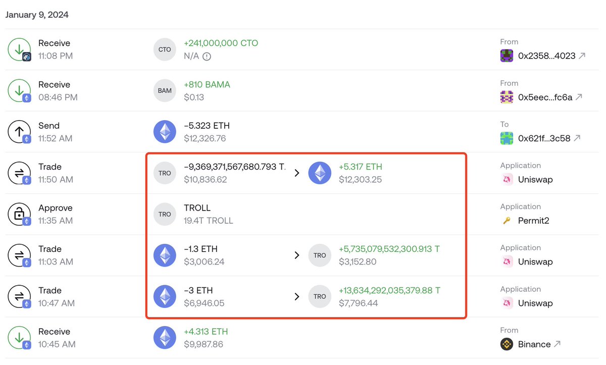 Media z wpisu Lookonchain