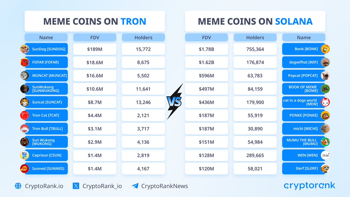 Media z wpisu Crypto Banter