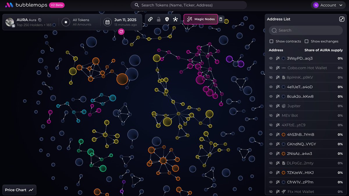 Media z wpisu Bubblemaps