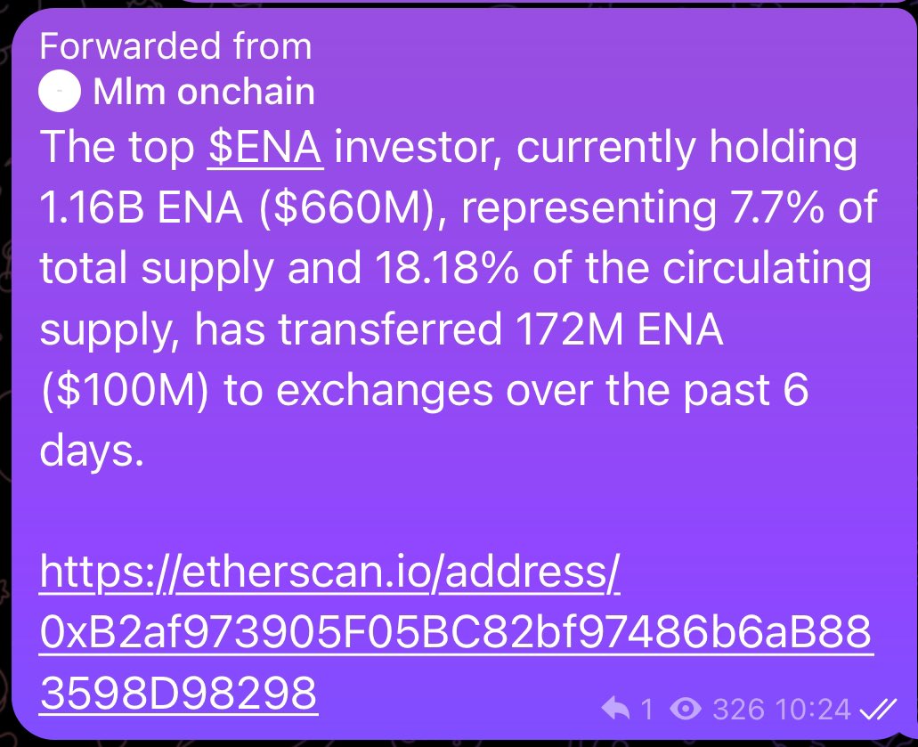 Media z wpisu Ponzi Trader