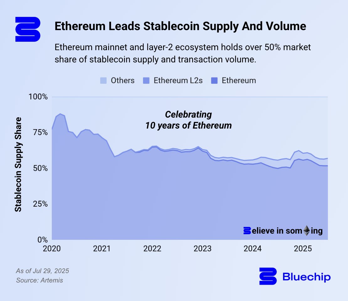 Media z wpisu Bluechip