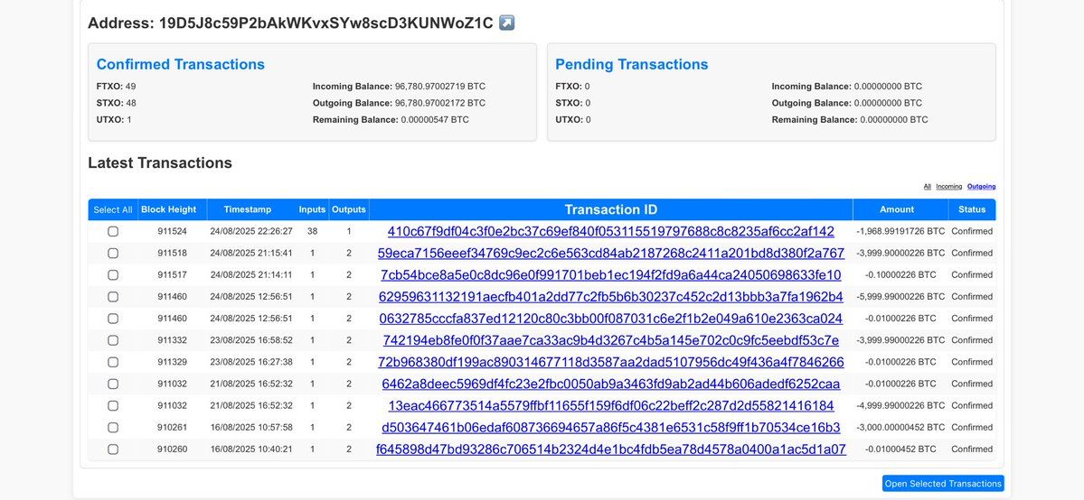 Media z wpisu Bitcoin Archive