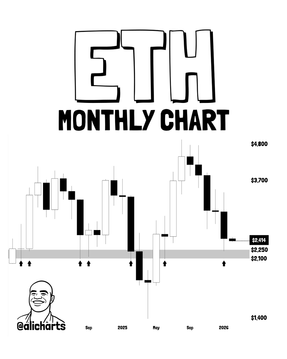 Media z wpisu Ali Charts