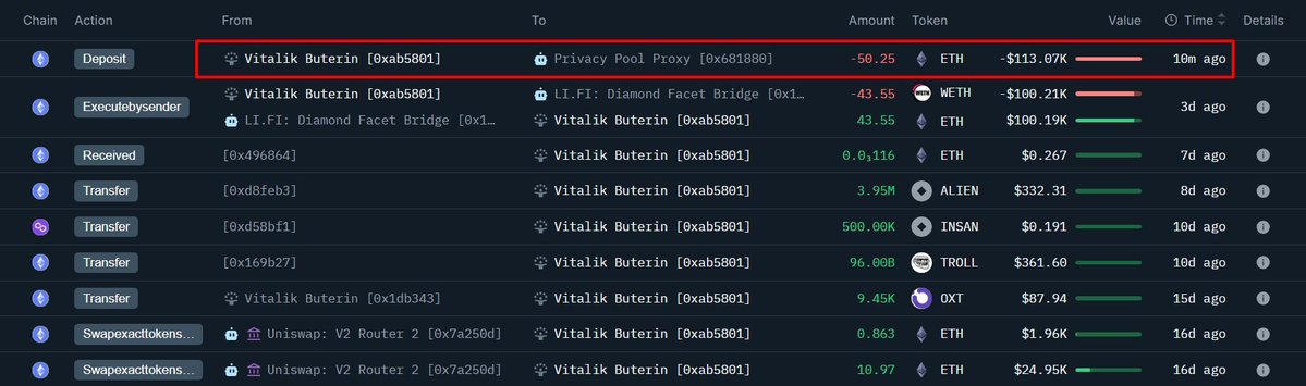 Media z wpisu TheCryptoBasic