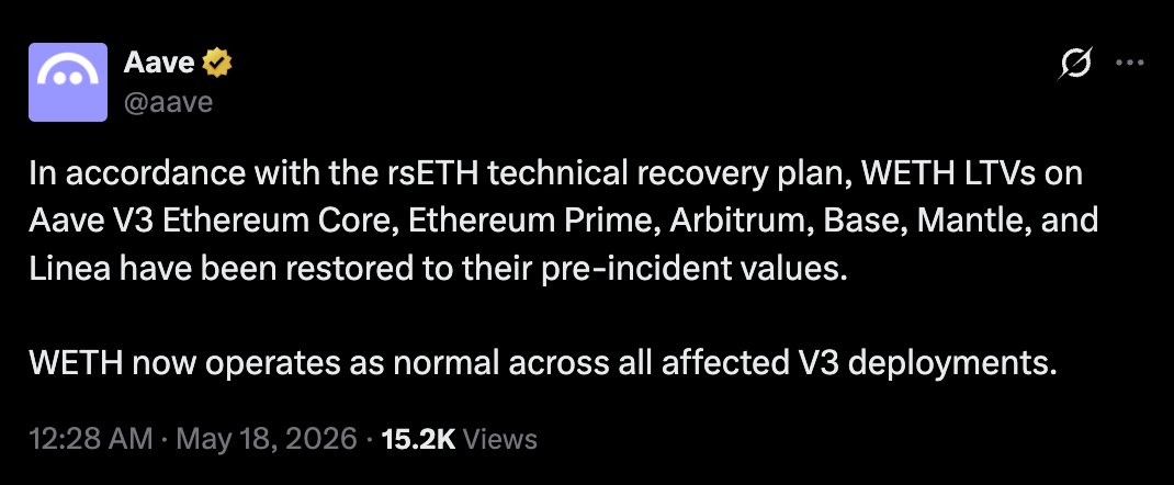 Media z wpisu Wu Blockchain