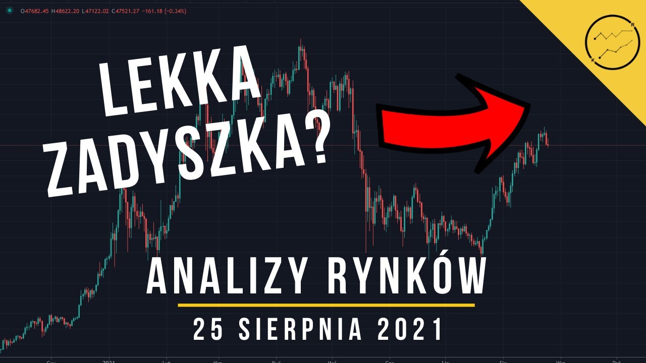 Analizy rynków – 25 sierpnia 2021