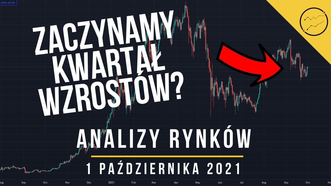 Analizy rynków – 1 października 2021