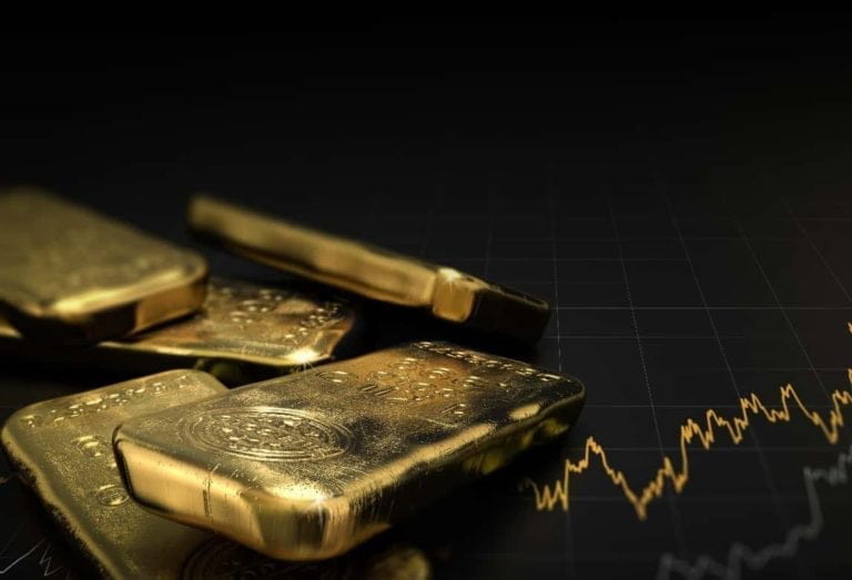 korelacja bitcoin złoto srebro