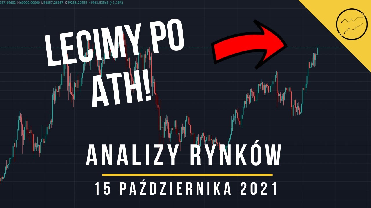 Analizy rynków – 15 października 2021