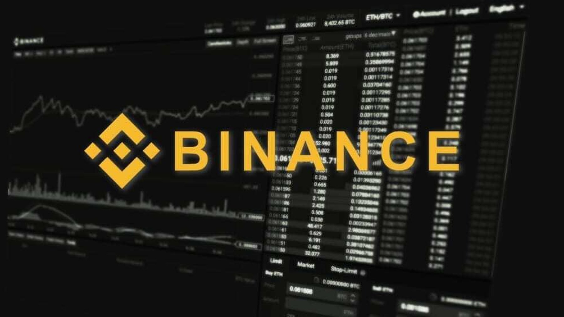 bnb binance coin ath