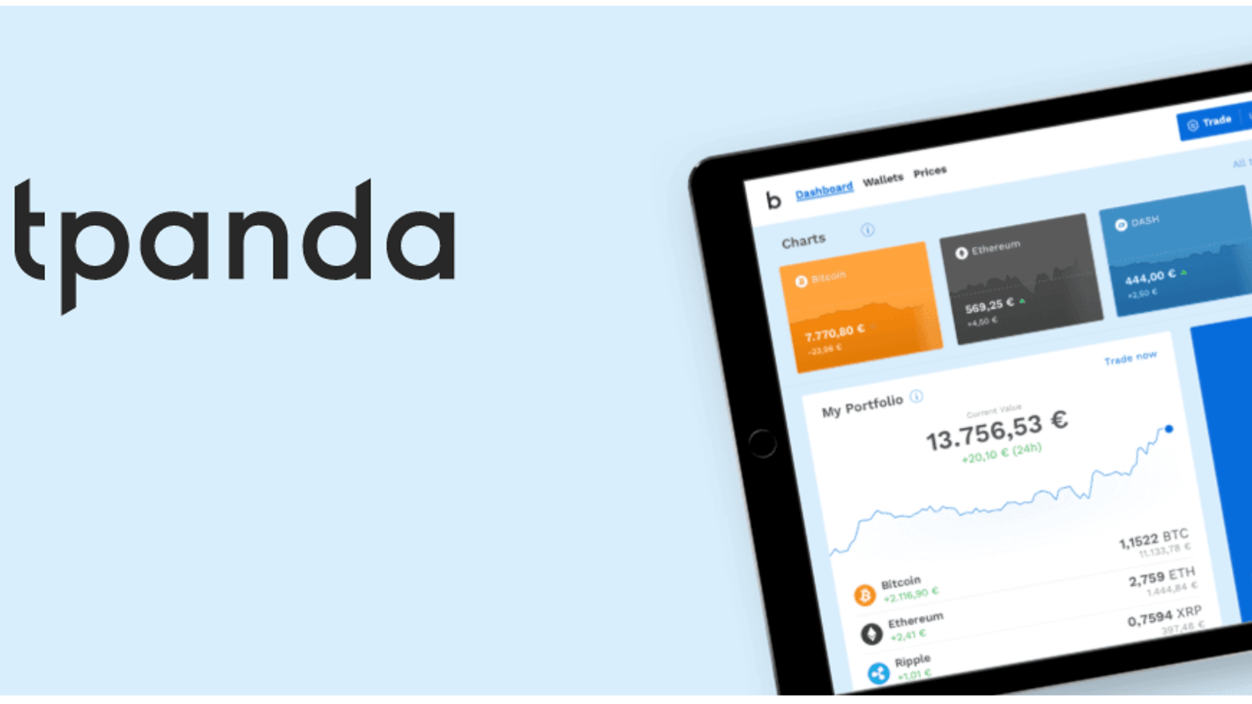 bitpanda