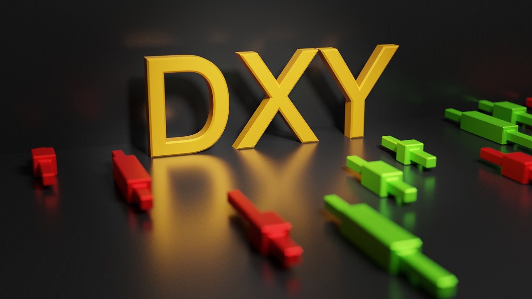 dxy