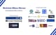 Blockchain Alliance Warsaw 2018 [18 grudnia 2018]