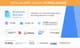 blockchain business