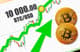 kurs bitcoina