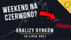 Analizy rynków 16 lipca 2021