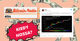Bitcoin Radio Kiedy hossa