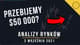 Analizy rynków – 3 września 2021