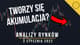 Analizy rynków – 3 stycznia 2022