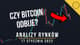 Czy bitcoin odbije?