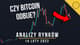 Czy Bitcoin zaraz odbije? + Analiza: ETH, LTC, HBAR, ALGO, LSK, SUSHI, ENJ, RVN, KDA, HERO i AAVE