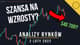 Szansa na wzrosty? + Analiza: ETH, REEF, IOTA, SAND, CAKE, SHIB, ONT, REN, LSK, KAVA oraz ZEC