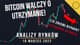 Bitcoin walczy o utrzymanie