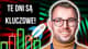 BITCOIN I KRYPTOWALUTY W KOŃCU NA DOBREJ DRODZE?