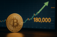 VanEck prognozuje rekordowy wzrost Bitcoina do końca roku. Bitcoin może osiągnąć 180 000 USD