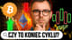 To najgorszy wynik od roku! Co z bitcoinem i altcoinami?