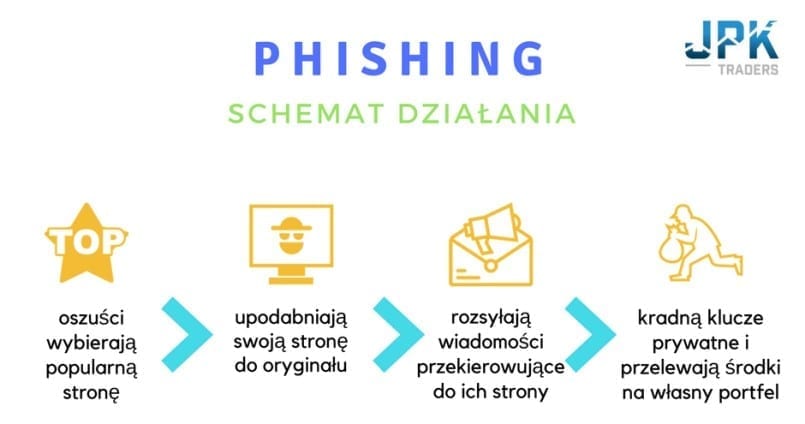 phishing1.jpg