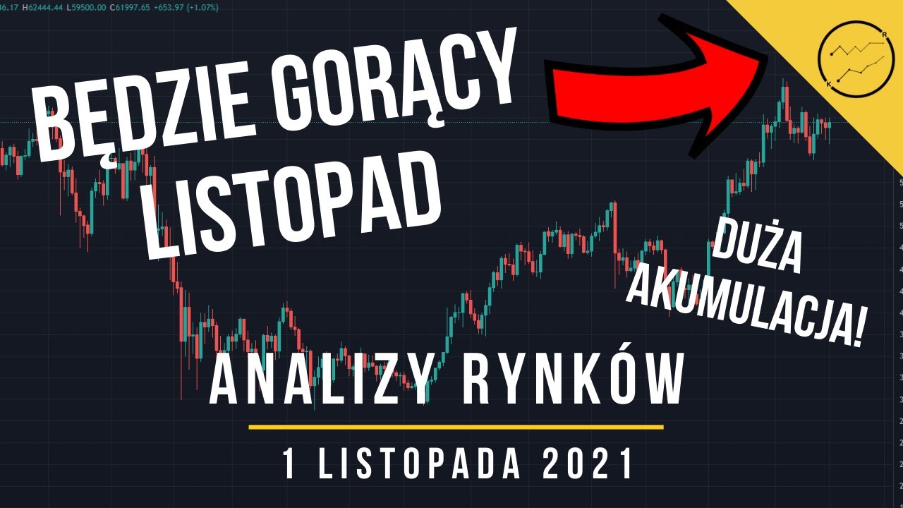 Analiza rynków – 1 listopada 2021