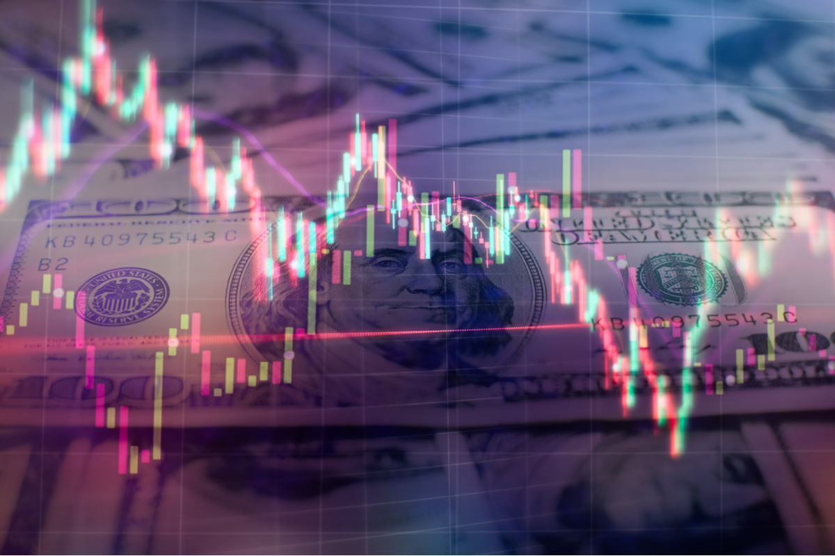 Winne obligacje! UST wywołały rekordową korelację BTC z Wall Street